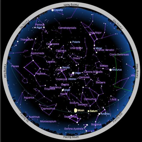 全天星图|Interactive Sky Chart 